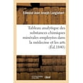thumbnail image 1 of Tableau Analytique Des Substances Chimiques Minérales Employées Dans La Médecine: Et Dans Les Arts, d'Après La Méthode Dichotomique (Paperback), 1 of 1