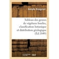 thumbnail image 1 of Tableau Des Genres de Végétaux Fossiles, Classification Botanique Et Distribution Géologique (Paperback), 1 of 1