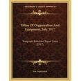 thumbnail image 1 of Tables Of Organization And Equipment, July, 1917 : Telegraph Battalion, Signal Corps (1917) (Paperback), 1 of 1