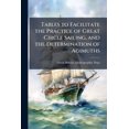 thumbnail image 1 of Tables to Facilitate the Practice of Great Circle Sailing, and the Determination of Agimuths (Paperback), 1 of 1