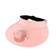 thumbnail image 1 of Tahtuvzn Sports & Outdoors Clearance! Sun Hat with USB Charging Fan Sun Protection Sunshade Outdoor Travel Riding Beach Empty Sun Hat Silent Fan Cap Portable Fan Cap, Holiday Gift, 1 of 6