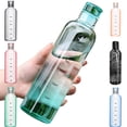 thumbnail image 1 of Taicans Transparent Leakproof Water Bottle with Time Marker - 32oz BPA-Free Portable Travel Cup,Insulated Tumbler with Straw & Lid for Car,office,Gym,Outdoor,Commuting, 1 of 6