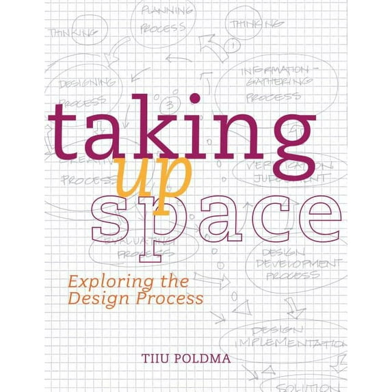 Taking up Space, (Paperback)