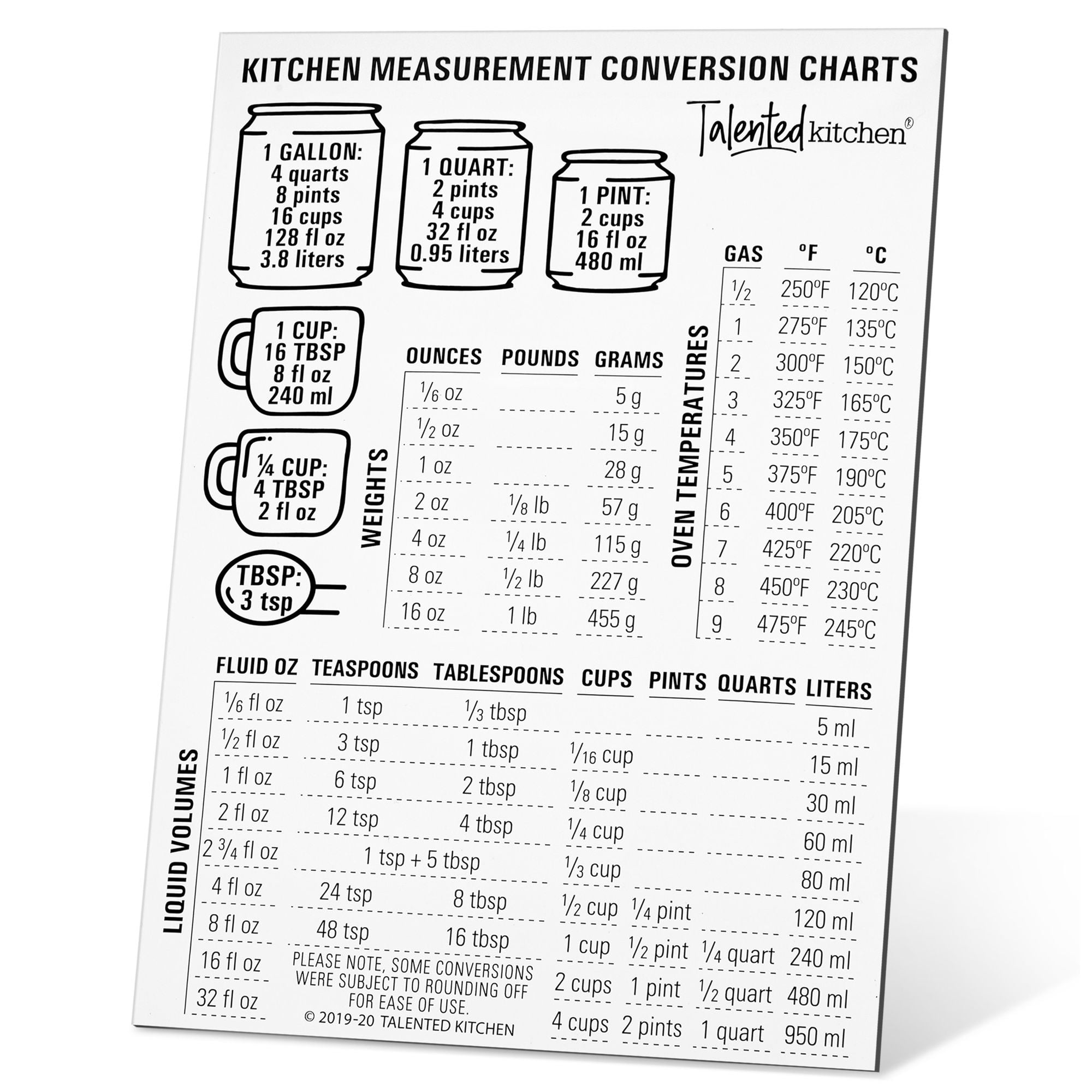 Stylish Chalkboard Kitchen Conversion Chart Magnet