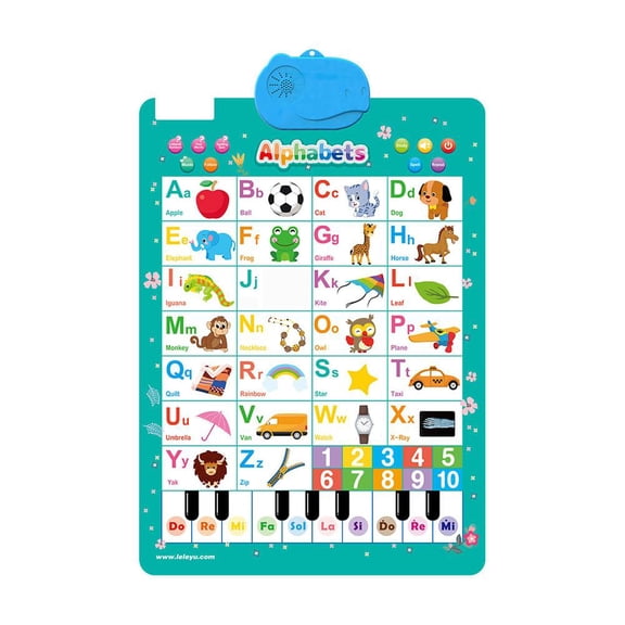 Talking Wall Chart for Kids, Toddlers Early Interactive Educational Wall Chart Talking Toy, English Learning Poster with Songs, ABCs, Numbers, Animal words & Piano