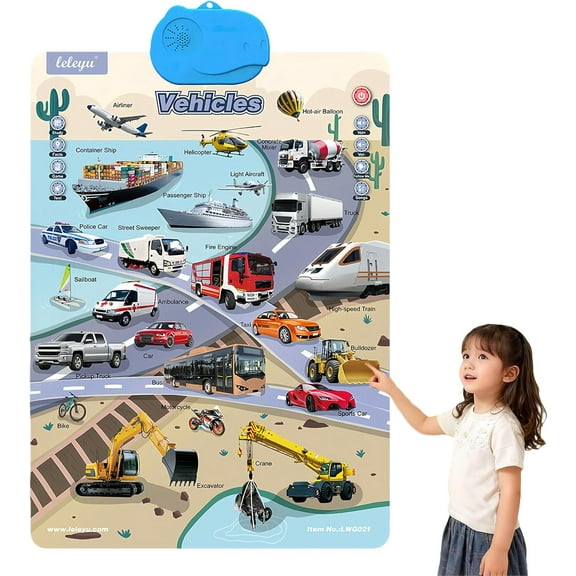 Talking Wall Chart for Kids, English Learning Poster with Songs, ABCs, Numbers, Animal Words & Piano