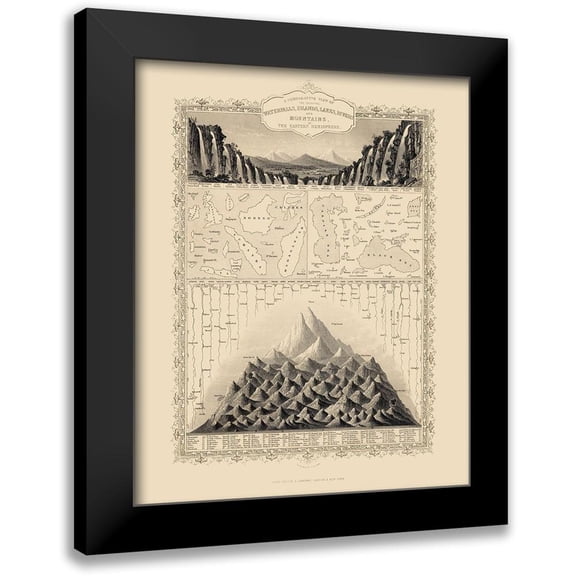 Tallis 12x14 Black Modern Framed Museum Art Print Titled - Eastern Hemisphere Waterfalls Lakes Rivers