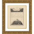 thumbnail image 1 of Tallis 20x24 Gold Ornate Wood Framed with Double Matting Museum Art Print Titled - Eastern Hemisphere Waterfalls Lakes Rivers, 1 of 4