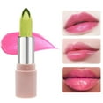 Tallow and Honey Balm, Crystal Flower Jelly Lipstick Change Change