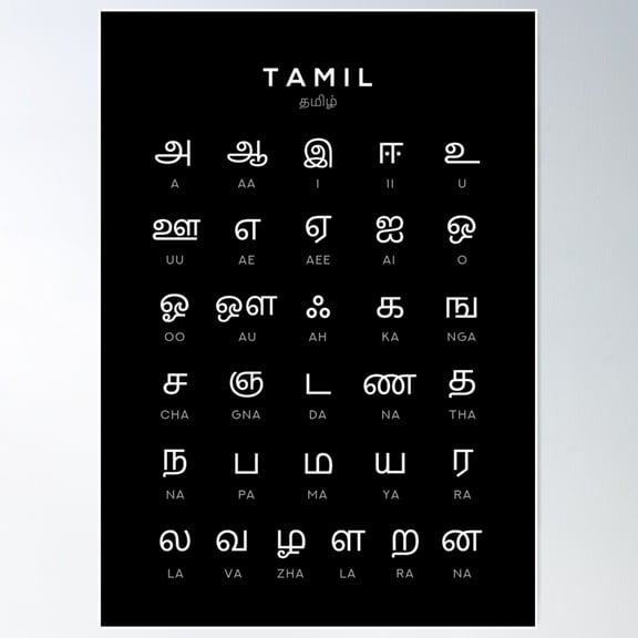 Tamil Alphabet Language Learning Chart, Black Poster Wall Art, Modern Wall Decor For Living Room Bedroom, 16x24 UNFRAMED