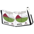 thumbnail image 1 of Tandem Dual Rotation Locator, 1 of 4