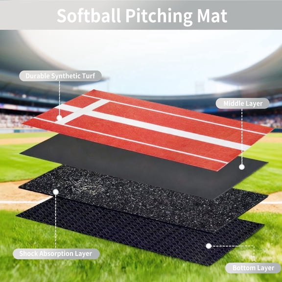Artificial Turf 3x10ft Weatherproof Softball Pitching Mat, Rollable Sports Training Surface, Baseball Practice Mat, Non-Fade Activity Floor Mat for Indoor Gym & Outdoor Ball Court