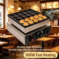 thumbnail image 1 of Tanfengu 25 Holes Mini Pancake Maker, 900W Dutch Pancake Maker, Stainless Steel Electric Pancake Maker with Adjustable Temp for Breakfast Shop, Café, 1 of 9