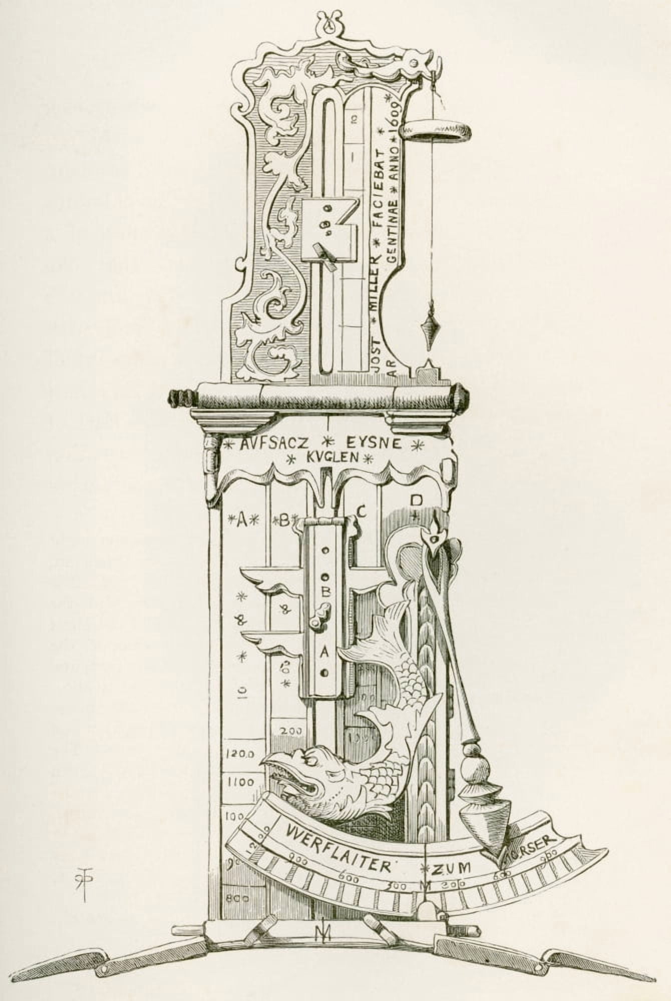 Tangent Sight For An English Cannon Made In 1609 From The British Army Its Origins Progress And Equipment Published 1868 Canvas Art - Ken Welsh Design Pics (22 x 34)