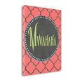 thumbnail image 1 of Tangletown Fine Art 'Mwahaha' by Jo Moulton Textual Art on Wrapped Canvas, 1 of 2