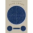 thumbnail image 1 of Tangletown Fine Art 'Northern Star Chart' Graphic Art Print on Canvas, 1 of 2