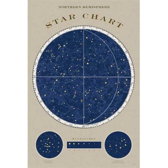 Tangletown Fine Art 'Northern Star Chart' Graphic Art Print on Canvas