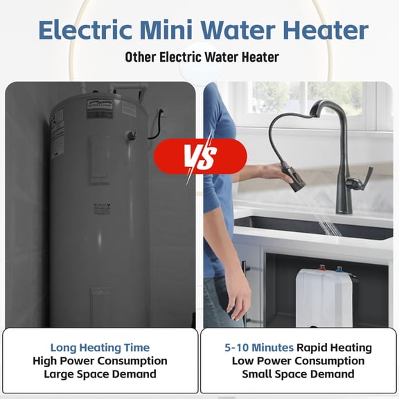 Tankless Water Heater 6L 1500W Electric Instant Hot Water Heater Under Sink, Point of Use Mini Hot Water Tank for Kitchen Sink Bathroom, 304 Stainless Steel 110V
