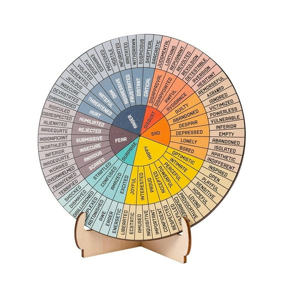 Taosunzt Wooden Feelings Wheel Decoration with Stand Double Sided Round Conscious Feelings Therapy Mental Health Emotions Chart Home Office Ornament 15cm