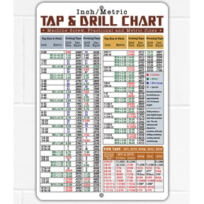 Tap & Drill Metric Conversion Chart Durable 8x12 Metal Sign-Easy-to-Read Reference for Machinist, Tool Shop, Engineering, DIY, Industrial Workshop, Tool Shed, Inch/Metric Tap Guide Decimal Equivalent
