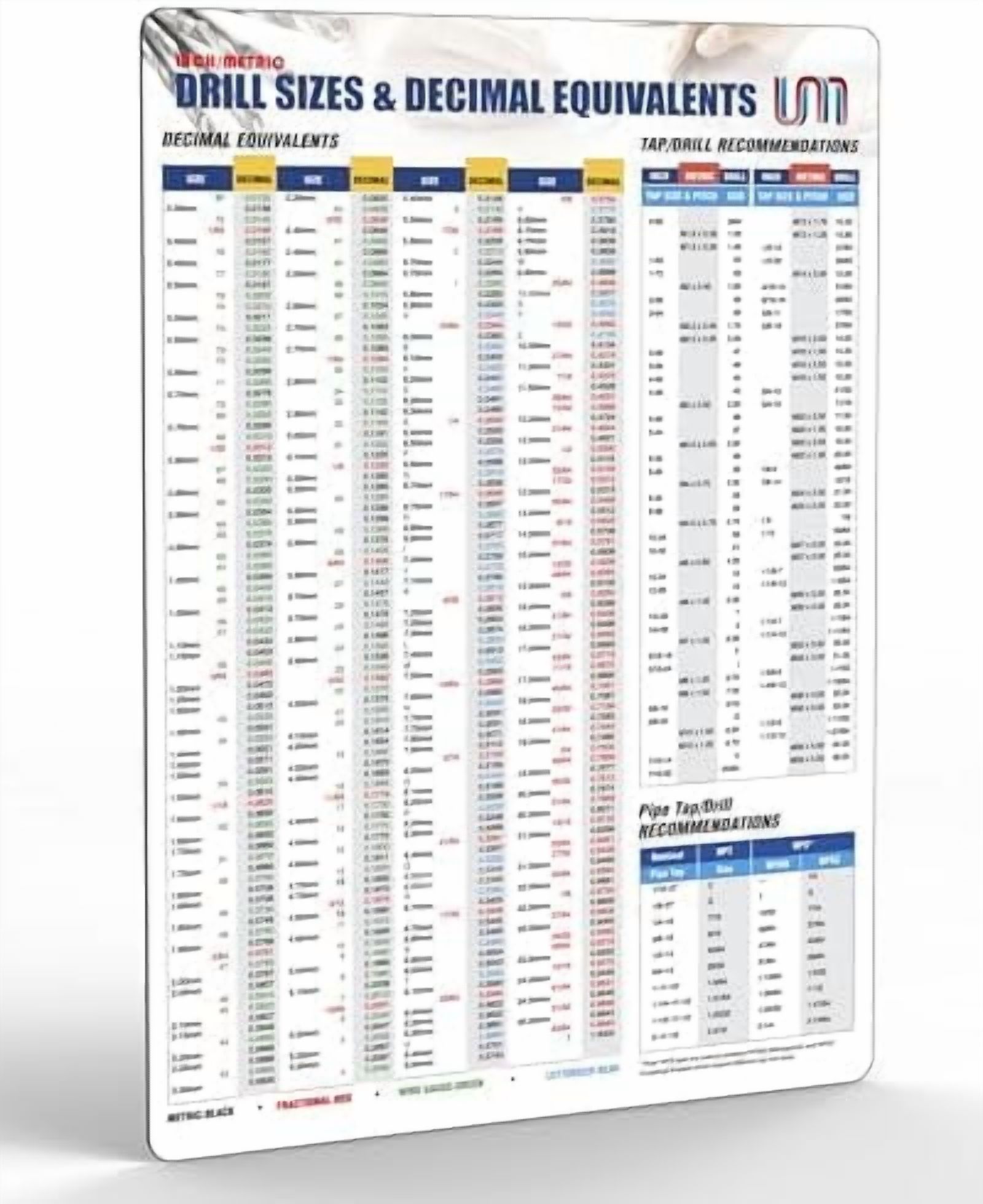 Tap Drill Sizes & Decimal Equivalents Comprehensive Magnetic Chart ...