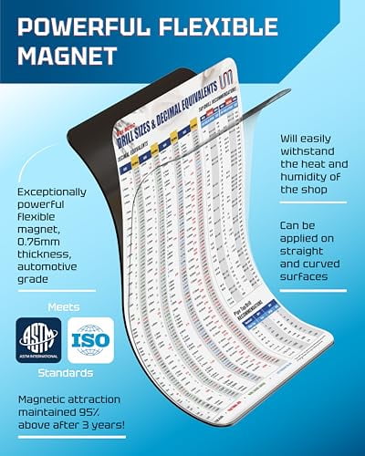 Tap Drill Sizes & Decimal Equivalents Comprehensive Magnetic Chart ...