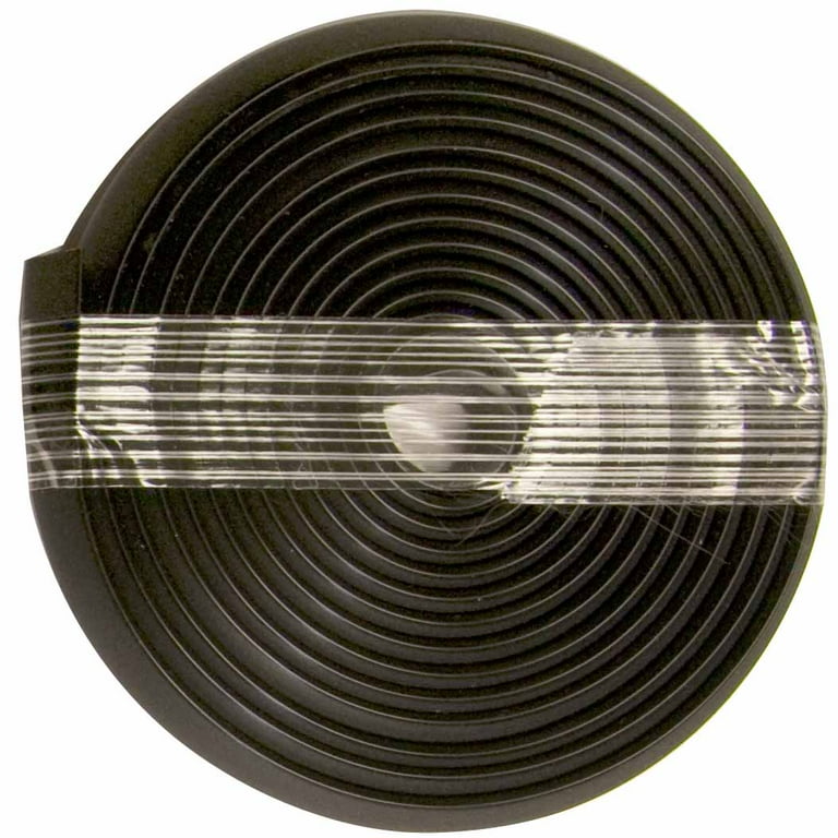 Cost, return on investment, and project examples