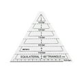 thumbnail image 1 of Tape Measure Metric Quilting Templates Sewing Machine Domestic Free Motion Transparent Straight, 1 of 3