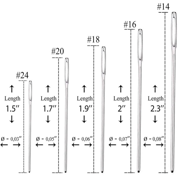 Photo inspiration: Visual Reference: Tapestry Needles Five Sizes 14 16 18 20 24