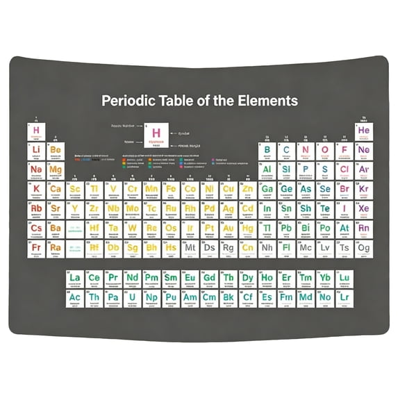 Tapestry Wall Hanging Periodic Table of Elements Hobby Poster for Middle School High School Classroom Decor Science Dorm Wall Art Gift for Teacher