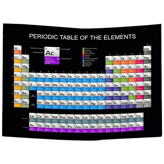 Tapestry Wall Hanging Periodic Table of Elements Print for Science Classroom Decor Hobby Wall Art for Middle and High School Hobby Spaces