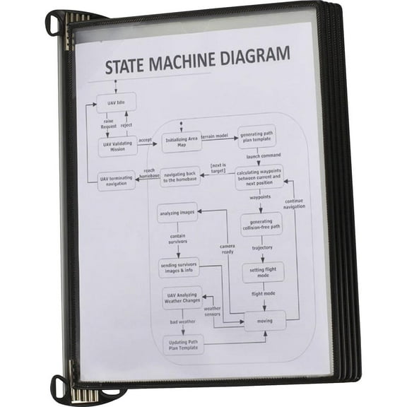 Tarifold Pro Wall Unit, 5 Black Pockets (TP920306)