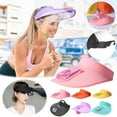 thumbnail image 1 of Tarmeek Fan Hat, USB Rechargeable Sun Hat, Large Brim 3-Speed Cooling Fan Hat Adjustable Head Circumference, Fishing Hiking Travel, Outdoor Sun Hats for Women Men Hat with Fan Built in, 1 of 3