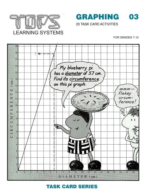 Task Card Series Graphing 03: For Grades 7-12, (Paperback)
