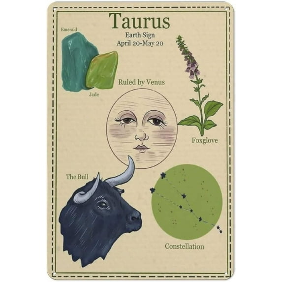 Taurus Earth Sign, Ruled by Venus, Taurus Knowledge Poster, All About Taurus, Taurus Lucky Things, Zodiac Sign Knowledge,Zodiac Gift for Her,Gift to Parents,Metal Tin Sign 12 X 8 Inch