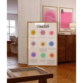Taurus Zodiac Astrology Poster