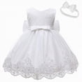 thumbnail image 1 of Taybagh Baby Girl Dress Lace Bowknot Formal Tutu Dress Set with Headband Flower Girl Easter Clothes Infant Baby Clothes, 1 of 5
