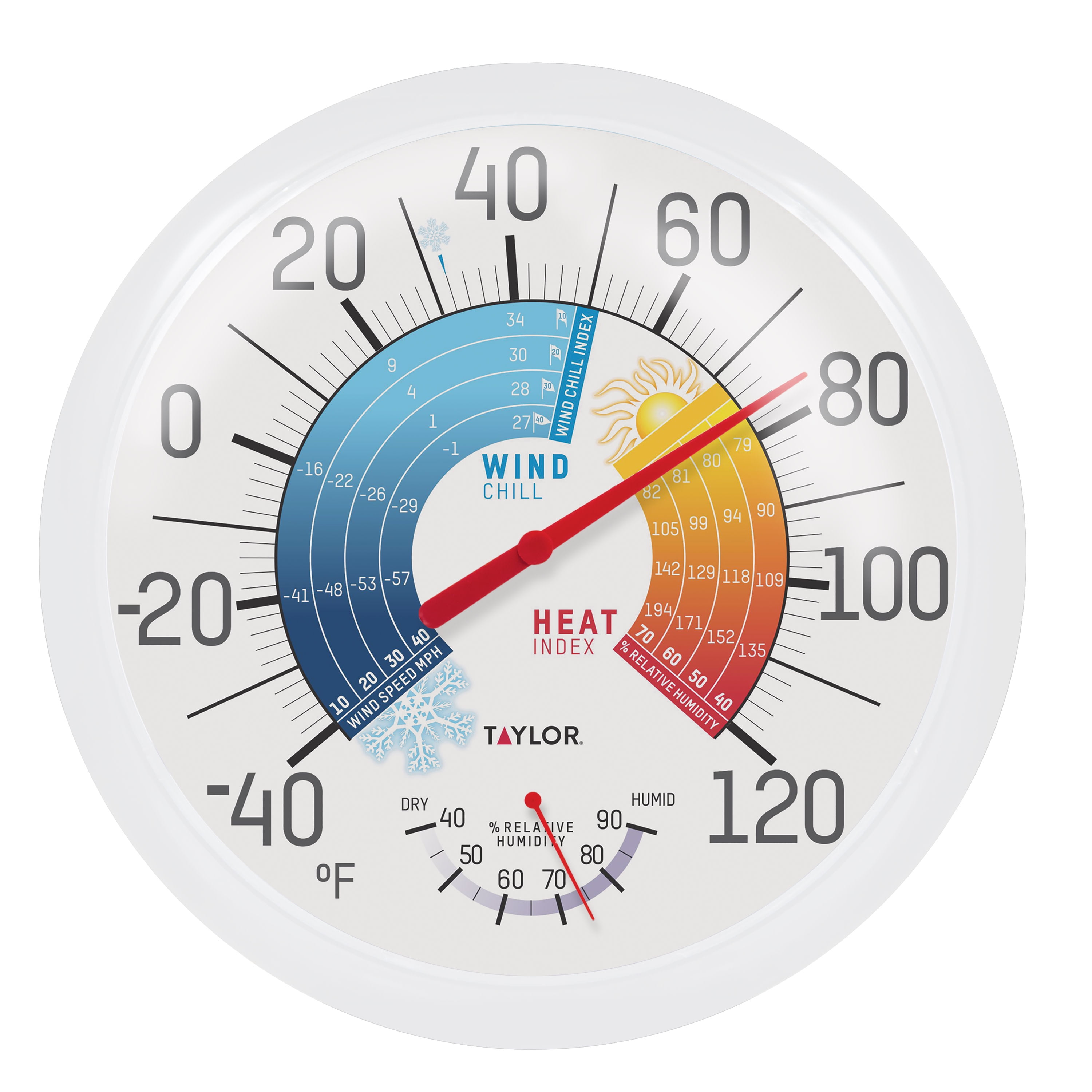 https://i5.walmartimages.com/seo/Taylor-13-25-inch-Wind-Chill-Heat-Index-Thermometer-and-Hygrometer_bf447b23-2907-476a-9d30-e961b085f656.df731872045714806d9396dc75e61575.jpeg