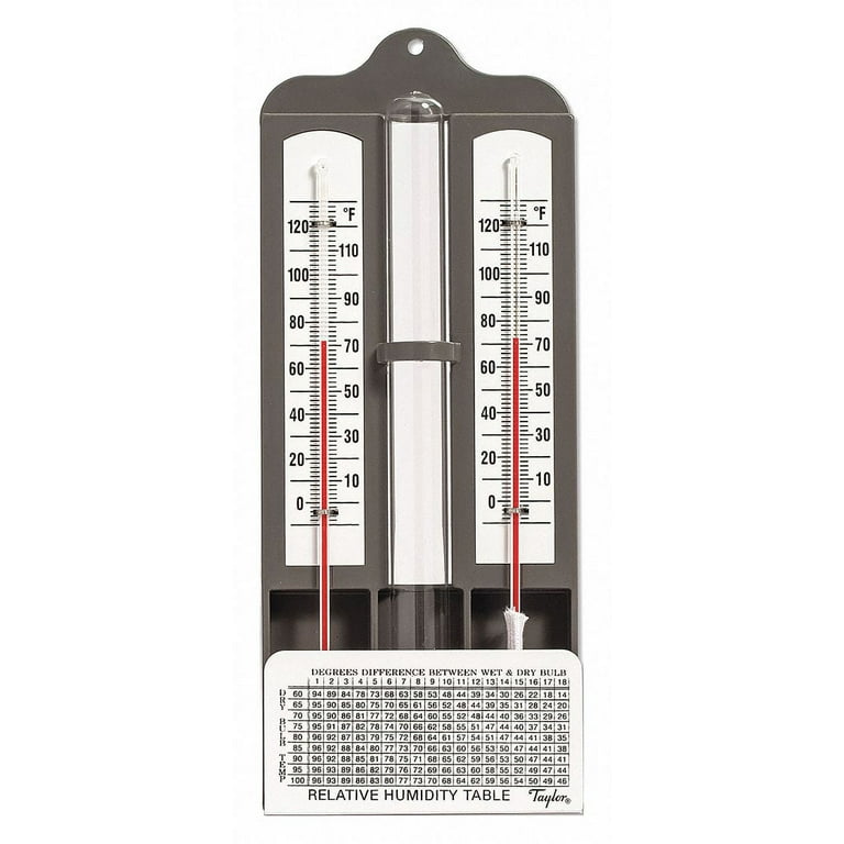 Hygrometer for Humidors Rectangular – Lotus, Vertigo, Landshark