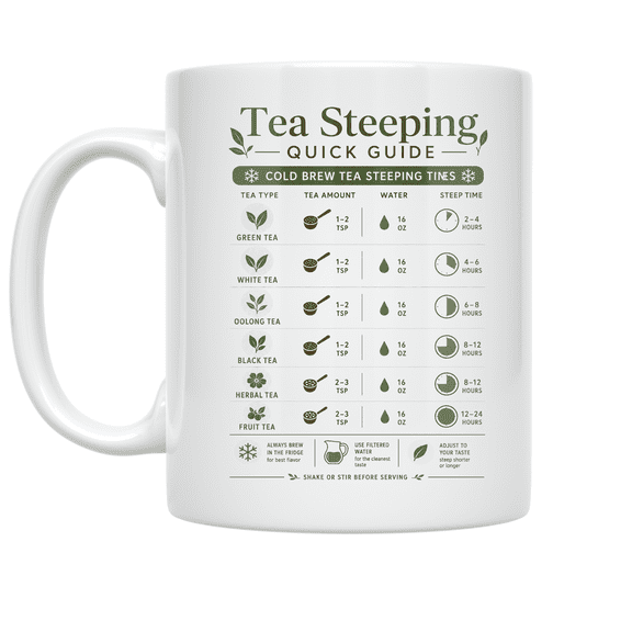 Tea Steeping Quick Guide - Tea Lover - 11 oz Ceramic Coffee Mug