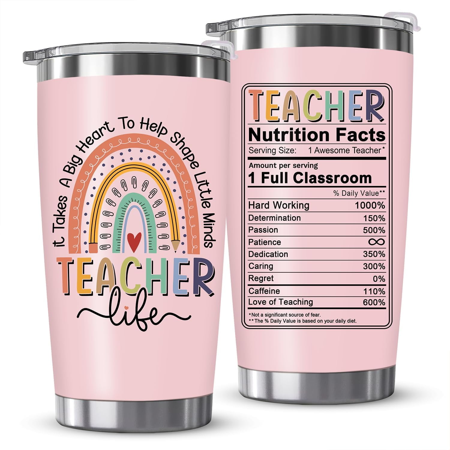 Teacher Appreciation Gifts 20oz Tumbler Cup for Women Thank You, Funny ...