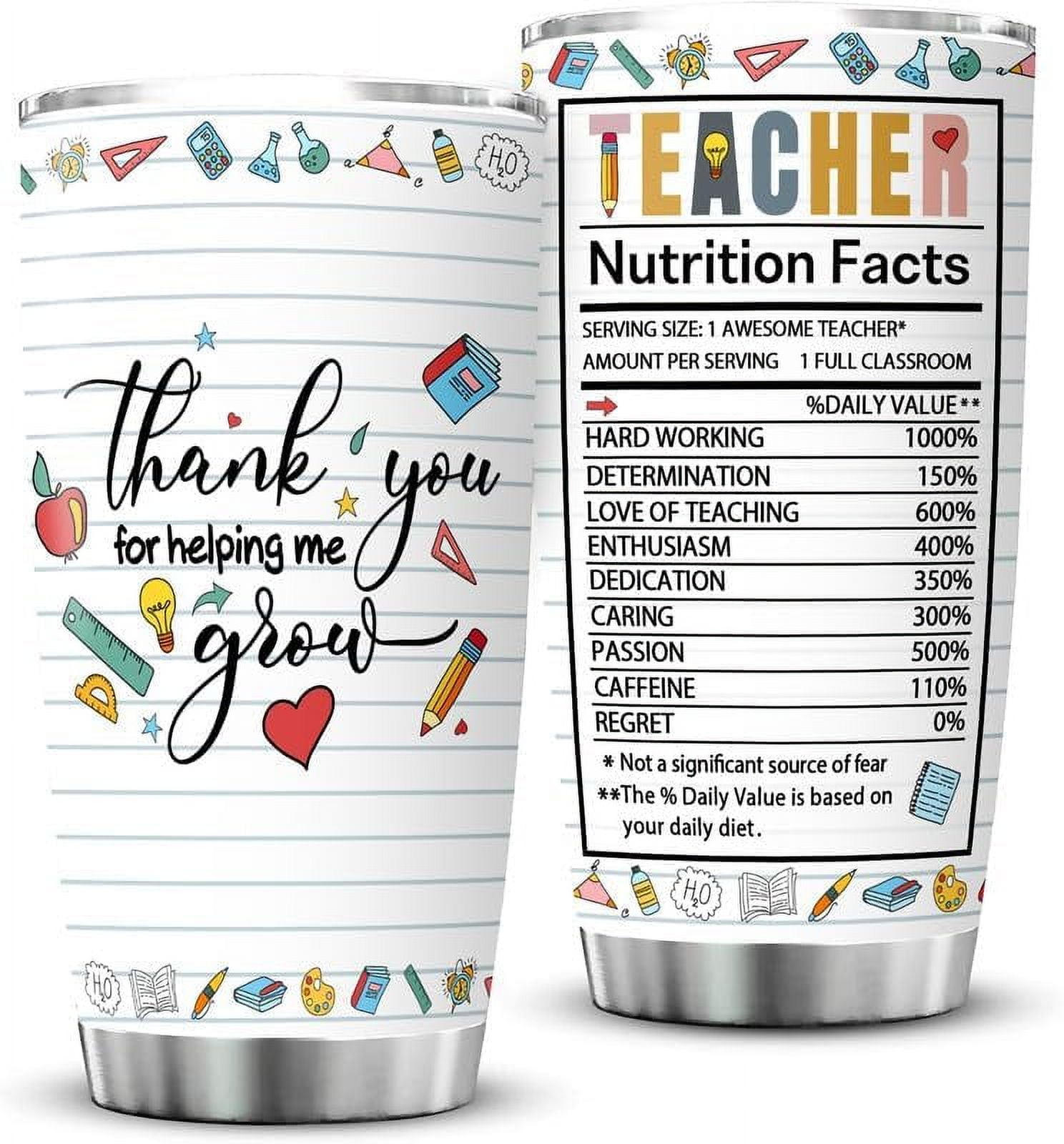 Teacher Appreciation Gifts Best Teacher Gifts for Women Back to School ...