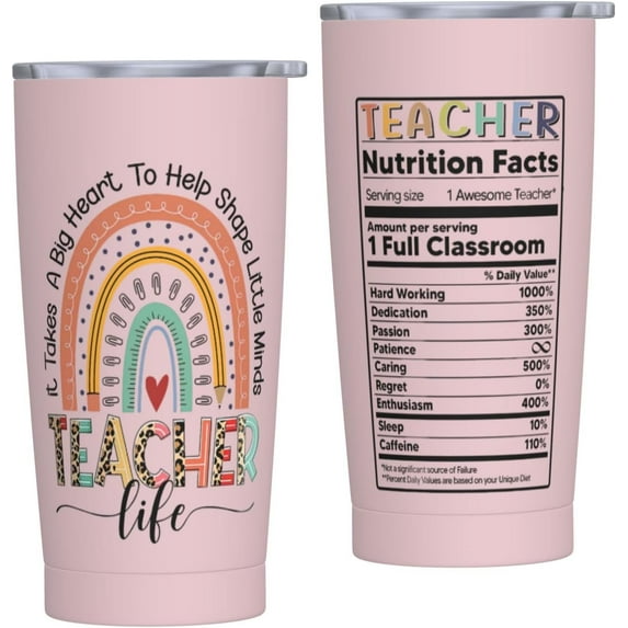 Teacher Appreciation Gifts - Best Teacher Gifts for Women - Thank You Gifts Back to School - Christmas Gifts for Teacher - Teacher Coffee Mug Stainless Steel Tumbler with Lid 20oz