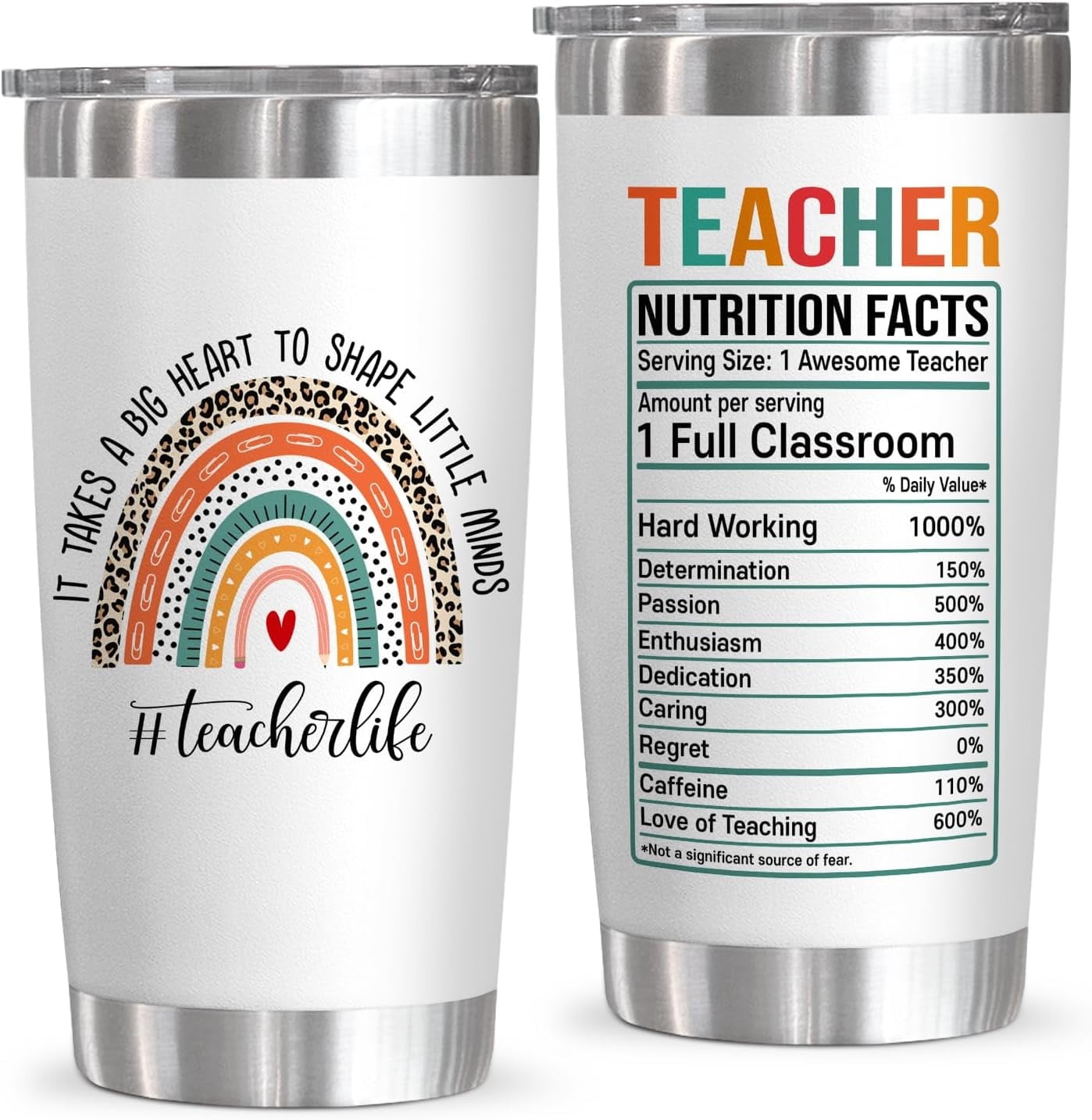 Teacher Appreciation Gifts For Women - Teachers Day,Back To School