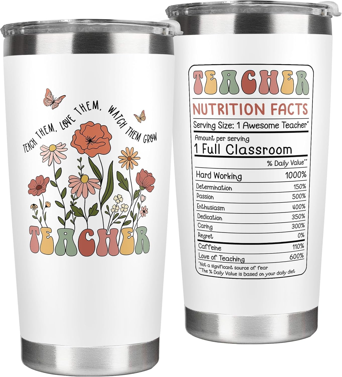 Funny "Mental Health Breakdown" Tumbler – 20oz Stainless Steel, Double-Wall Insulated, With Lid