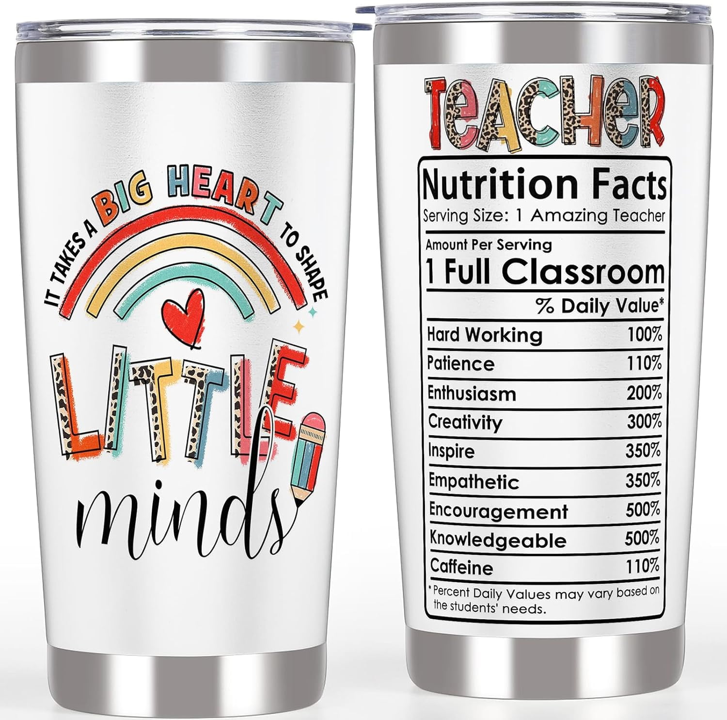 Teacher Appreciation Tumbler Ideas Christmas Gifts for Women - Best ...
