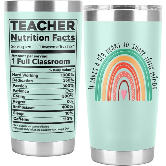 Teacher Christmas Gifts, Teacher Gifts for Women Men - Teacher Appreciation Gifts, Teacher Birthday Gifts Idea, Gifts from Students, Appreciation Week - 20 Oz Tumbler Cup Mug