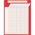 thumbnail image 1 of Teacher Created Resources 7661 Red Polka Dots Incentive Chart, 1 of 2