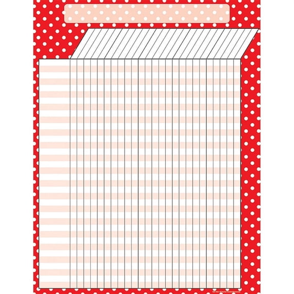 Teacher Created Resources 7661 Red Polka Dots Incentive Chart