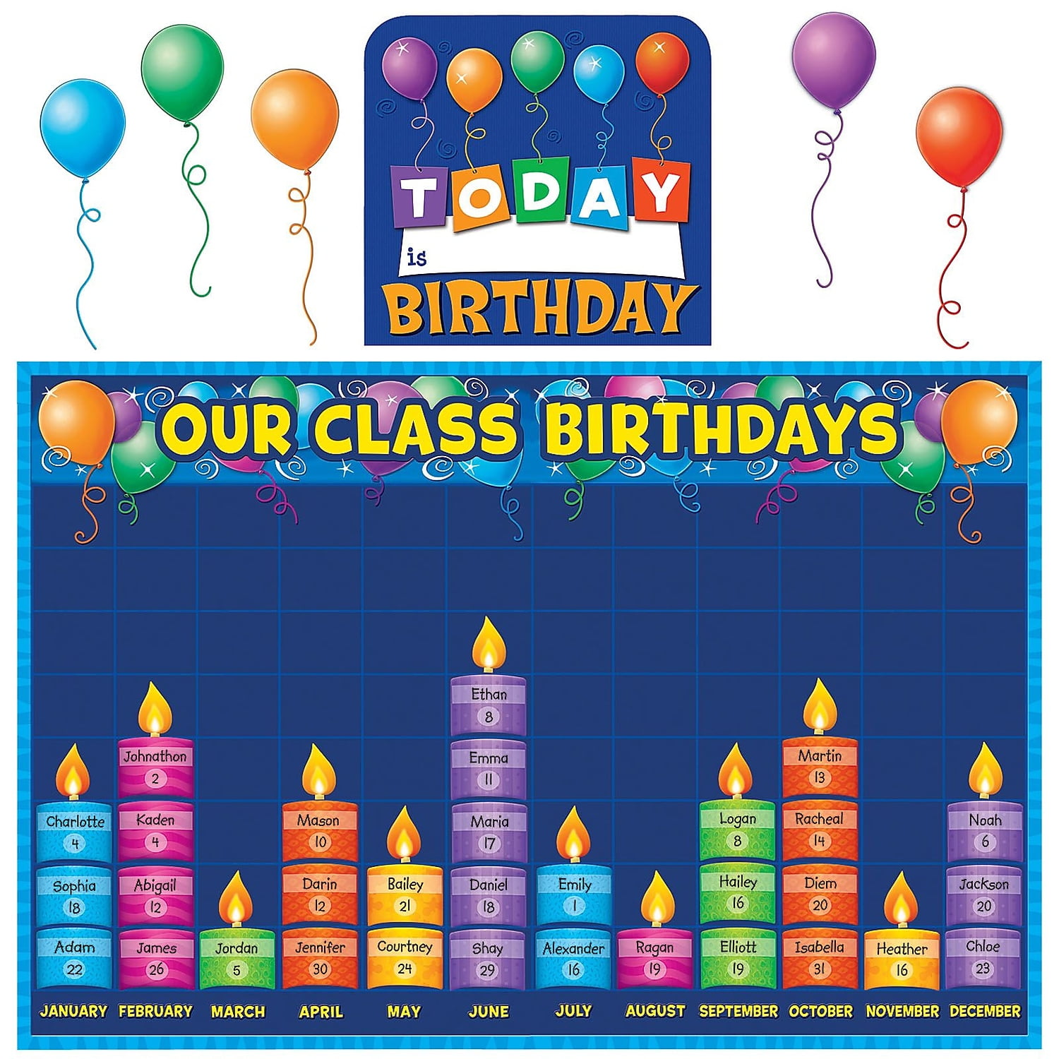 Teacher Created Resources Birthday Graph Bulletin Board Set 80 pieces (TCR5335)
